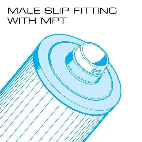 Unicel - 25 sq. ft. Seasonmaster Model 111 After 1994 Replacement Filter Cartridge